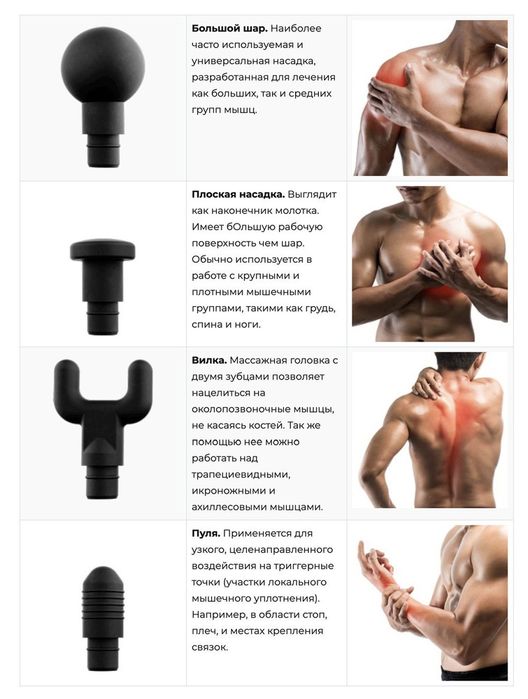 Универсальный массажёр для тела, 12 насадок