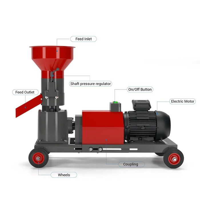 Granulator furaje GRAND-150 EU PROFI, motor 4 KW/380V, 3 matrite