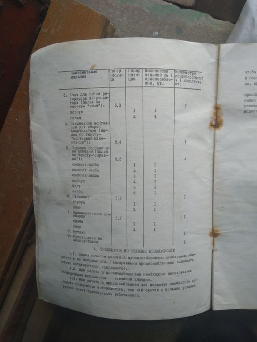 Продам Набор приспособлений д/ремонта автомобилей Москвич