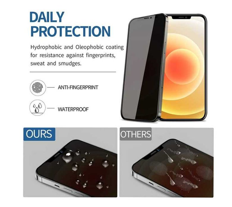 Folie Sticla Securuizata Privacy iPhone 15 Plus