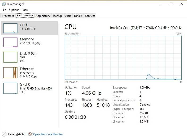 Placa de baza Asus B85M-G soket 1150 Intel Gen 4