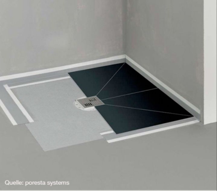 Walk-in Sistem de Duș la nivelul podelei