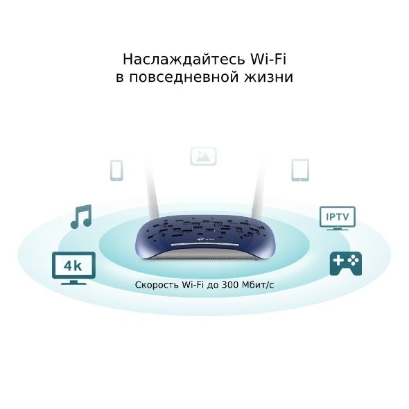 tp link 300mbps adsl2+ modem router сини