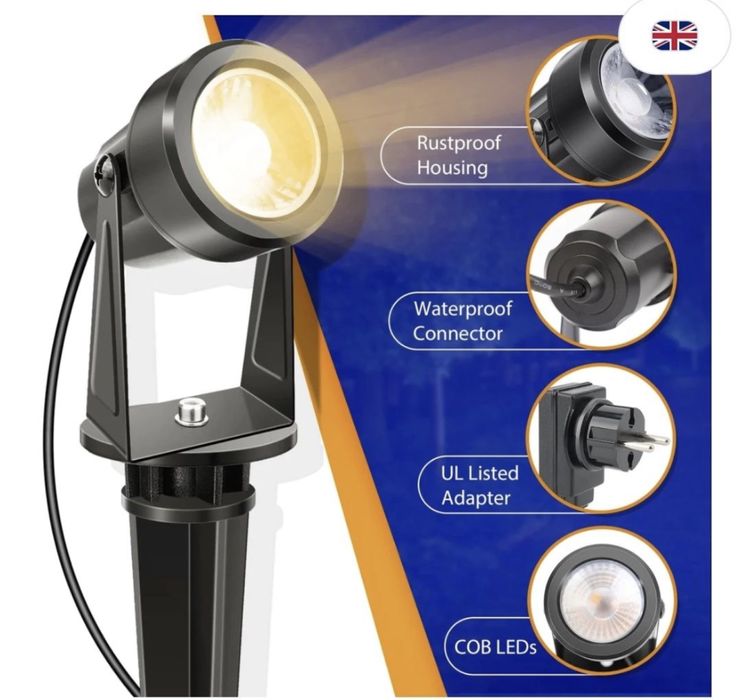 LED  лампи за градина