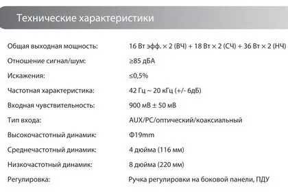 Колонки Edifier R2800 в идеальном состоянии