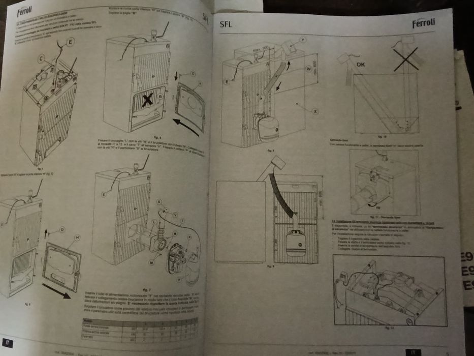 Centrală pe lemne Ferroli SFL