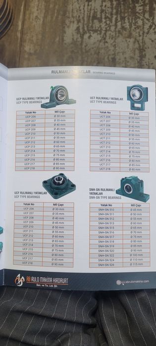 Оптом и розницу подшипник подшивник бугел корпус