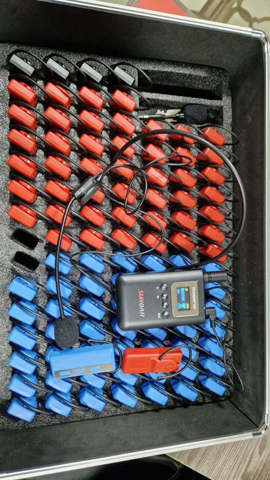 Радиогид для экскурсовод и переводчиков.