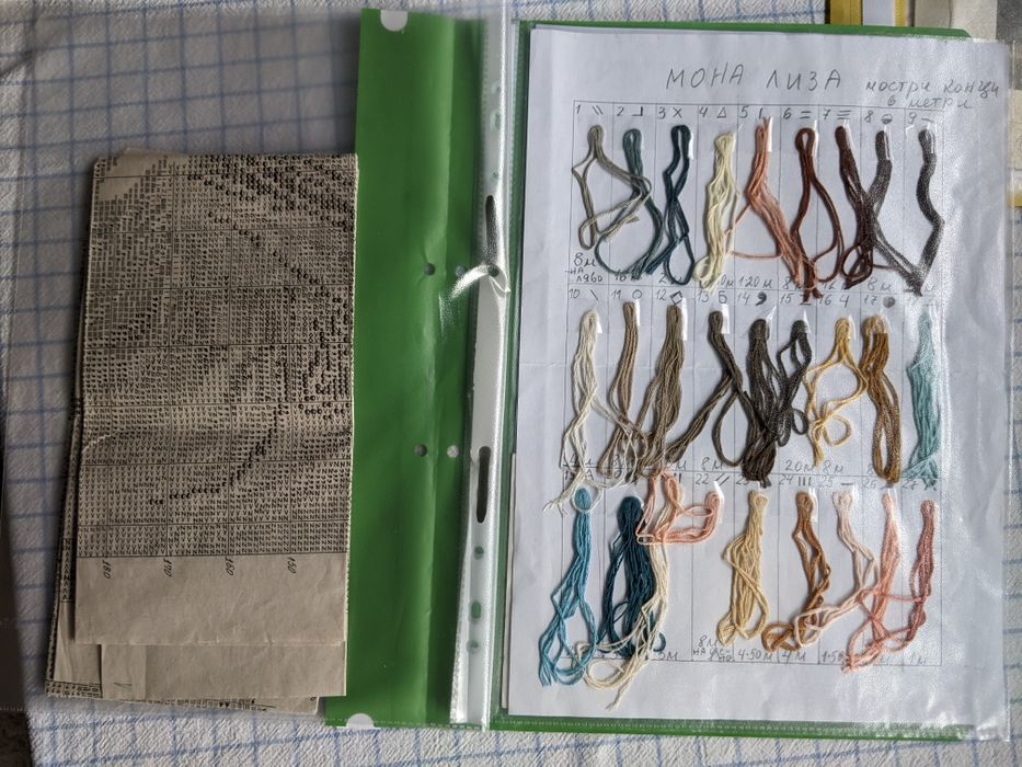Гоблен "Мона Лиза"- схеми и мостри на конците