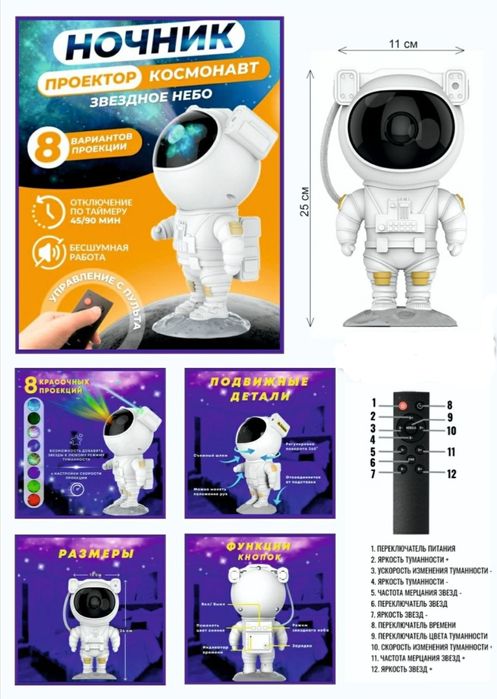 Проектор космонавт астронавт