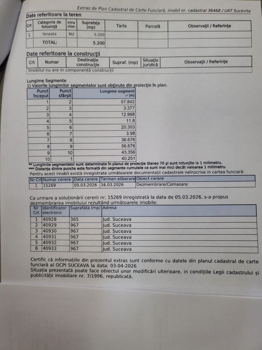 Sucevita loturi teren parcelat