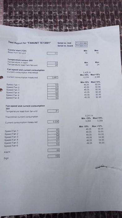 Блок вентиляторов