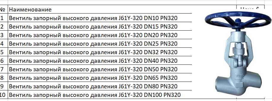 Вентиль запорный высокого давления J61Y-320