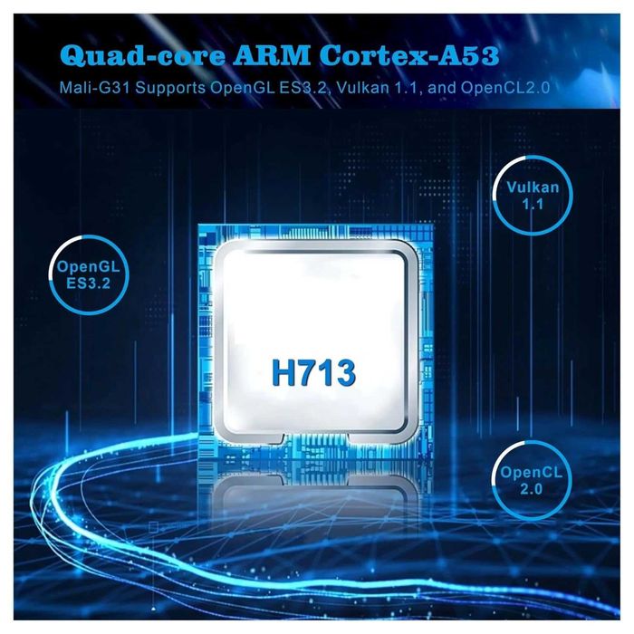 Проектор HY350 4K Full HD 1080P WiFi 580ANSI 150” Електронен фокус...