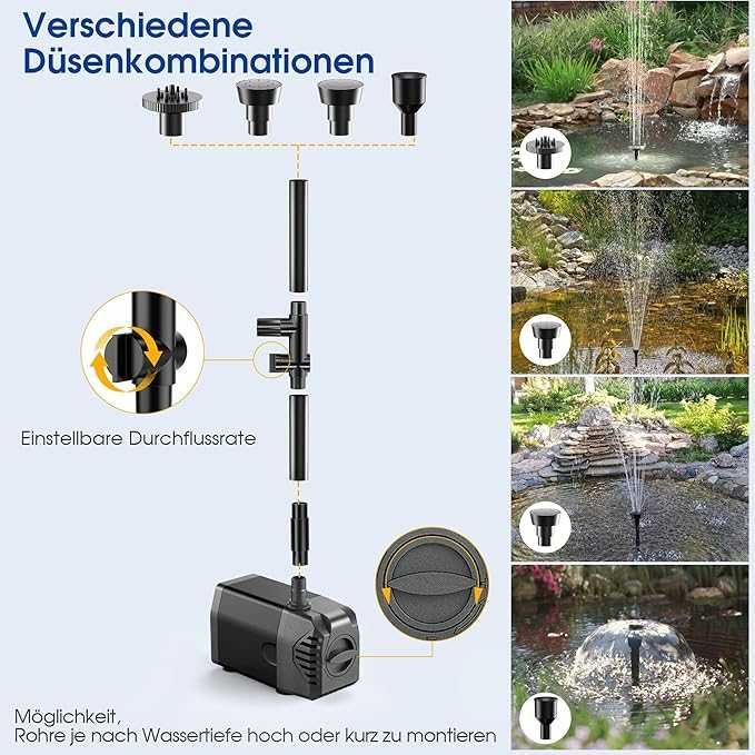 Fântână solară Biling pentru iaz, 20W, 875L/H, cu energie solară