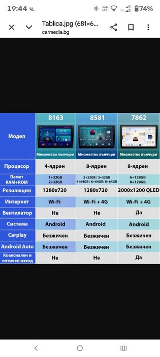 Мултимедия за Волво V60/S60