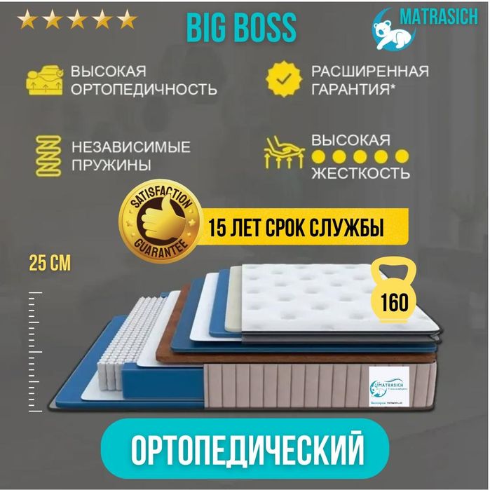 Ортопедические матрасы