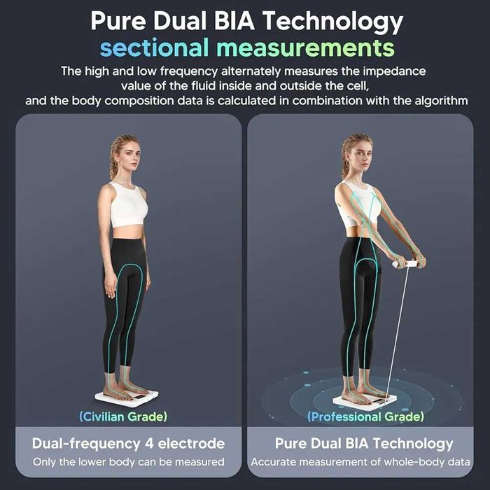 Arboleaf Smart Body Composition Scale/ смарт кантар