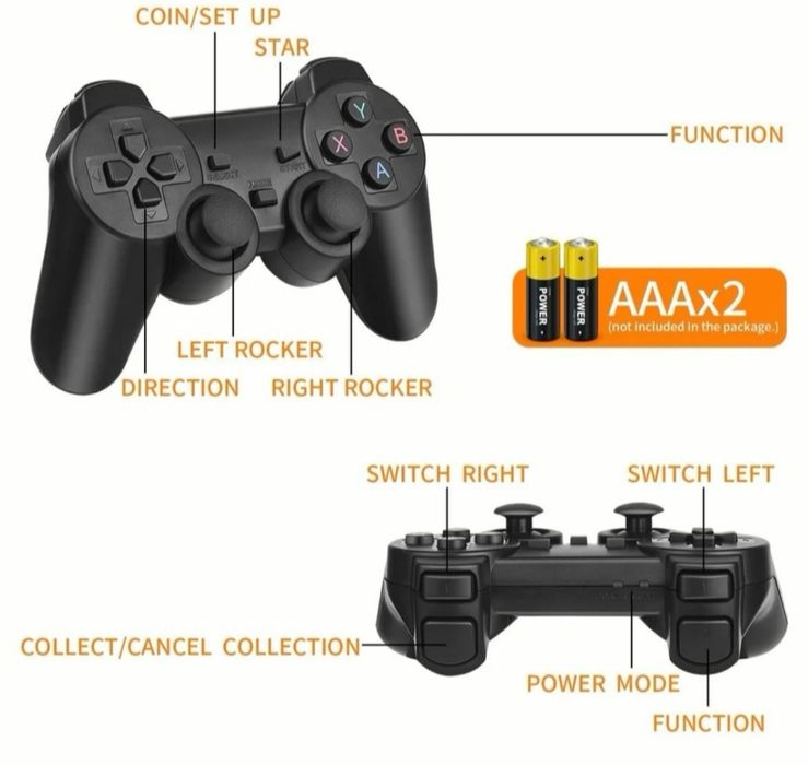 ПРОМОЦИЯ!!! Игрова конзола във флашка с 2 безжични джойстика