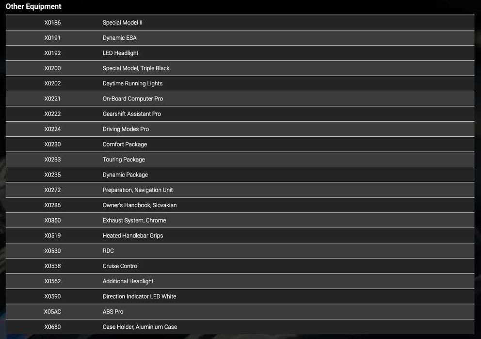BMW R1200GS Adventure 2017