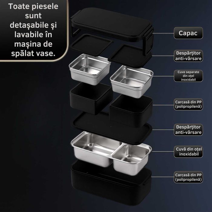 Set caserole din inox +  CADOU ghizdan termo-rezistent