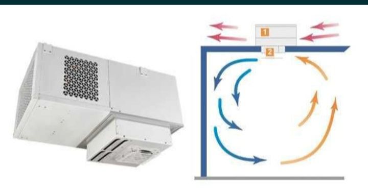 Агрегаты холодильные. Кредит.