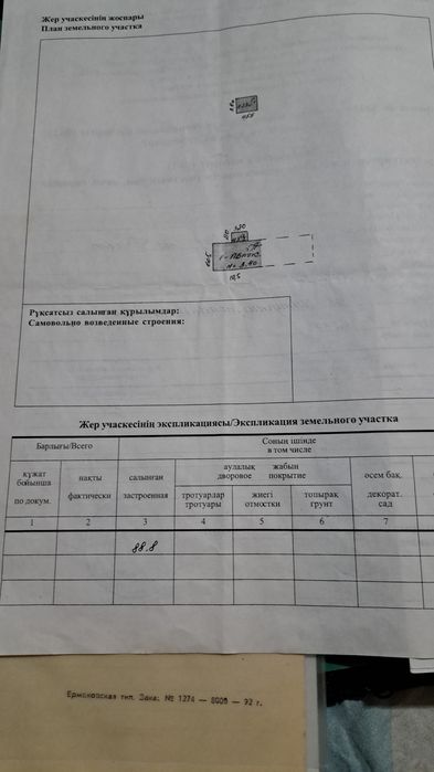 Продам срочно или обмен