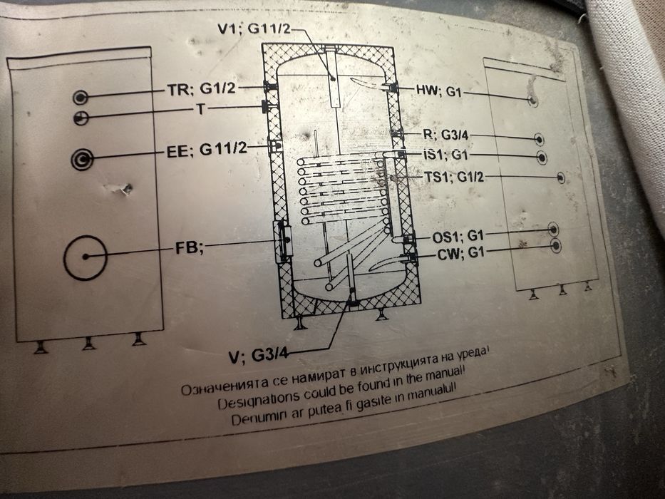Suv istuvchi boler