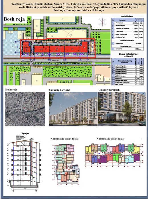 Sotiladi yer dom qurshga