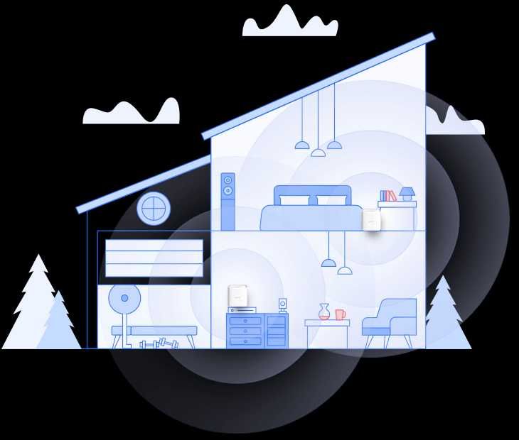 Router wireless D-Link Gigabit Mesh COVR-1102 Dual-Band 2buc/p nou