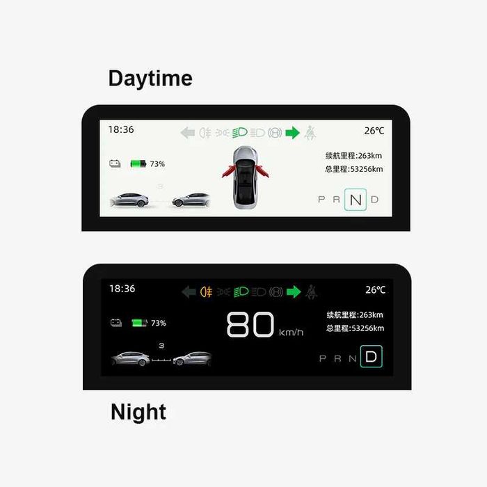 Mini display dashboard Tesla Model 3/Y