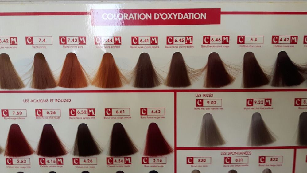 Разпродажба.