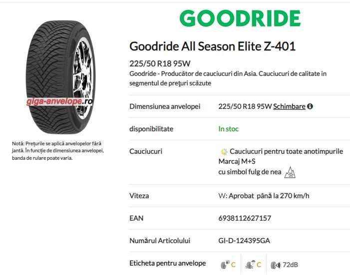 Goodride All Season Elite Z-401 225/50 R18 95W