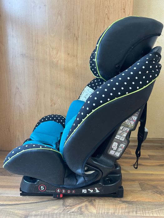 Детско столче за кола