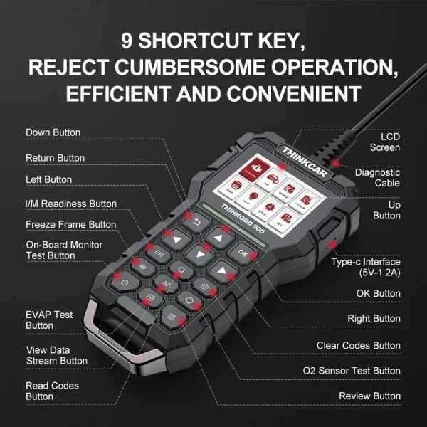THINKOBD 900 - Tester Avansat Diagnoză Auto Full OBD2 - NOU / SIGILAT