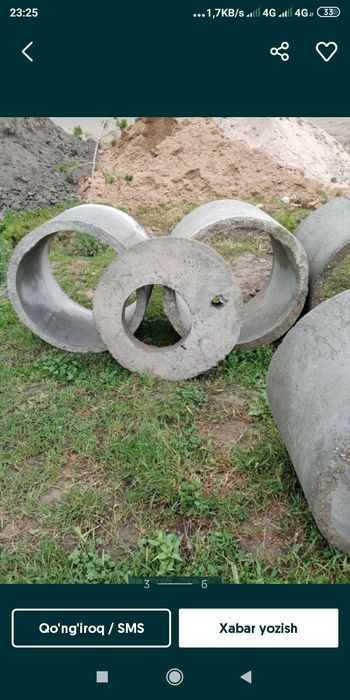 Quduq Tiransha To'nel kovlaymiz