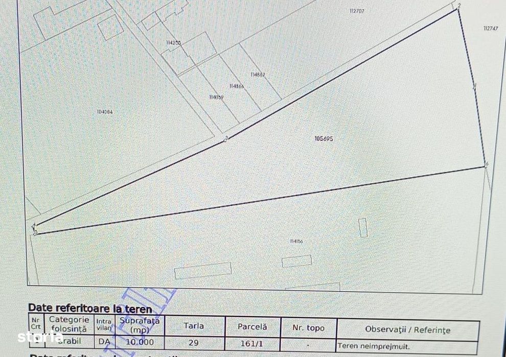 Teren Intravilan Ovidiu- 300 Euro/Mp