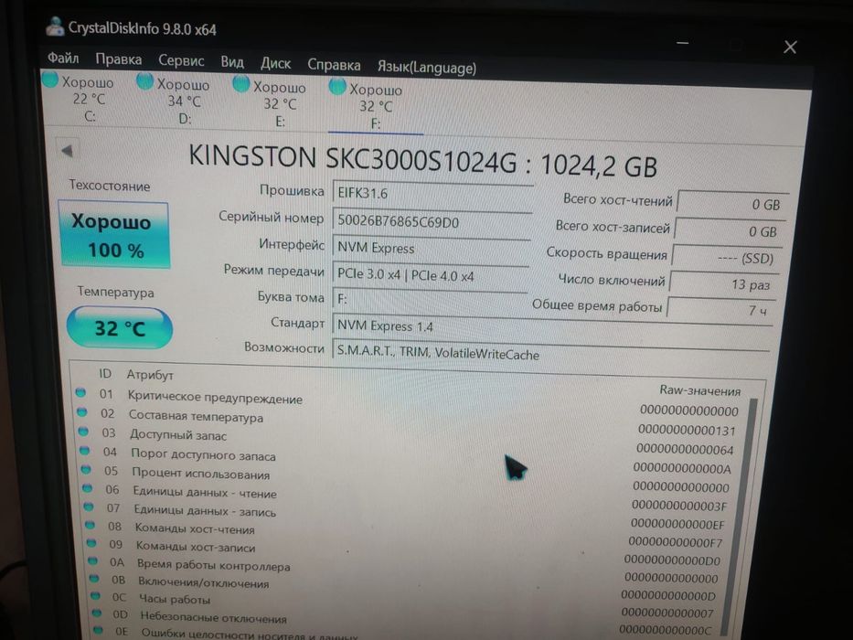 SSD накопитель Kingston KC3000