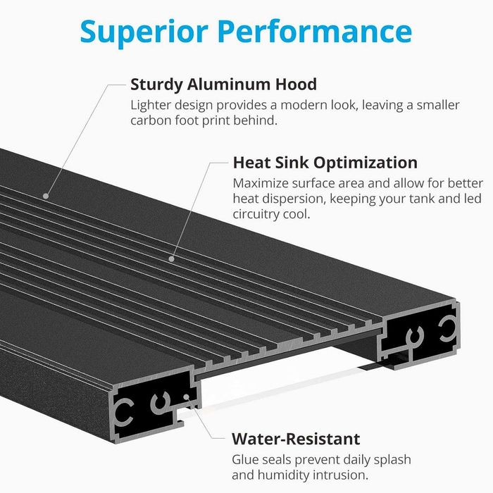 LED лампа за аквариум, Hugger, различни видове