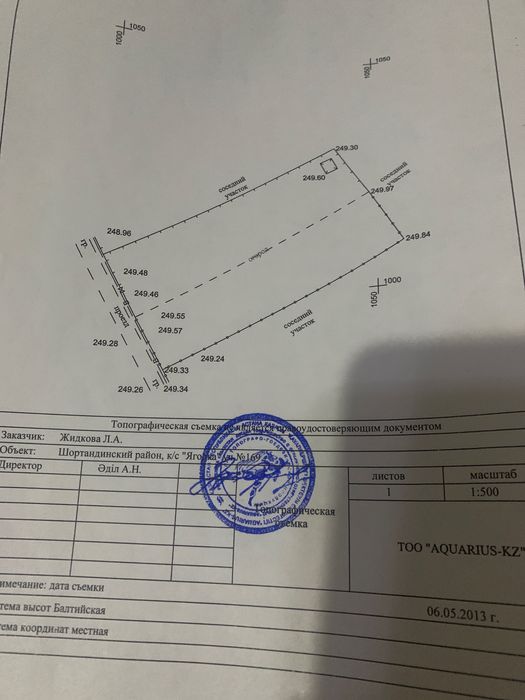 Дача продажа не дорого