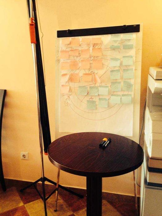 ЗАЛА под наем в бизнес сграда - краткосточен НАЕМ Дневен / Почасов / Уикенд на стратегическа локация в Благоевград ЦЕНА ПО ДОГОВАРЯНЕ ЗА ИЗБРАН ПЕРИОД