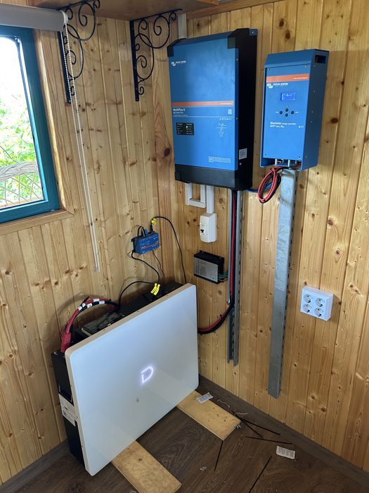 Instalare sisteme fotovoltaice INDUSTRIALE.