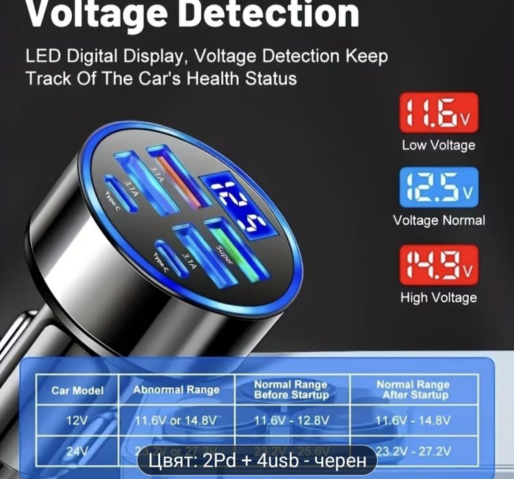 Подобрено 6 в 1 автомобилно бързо зарядно