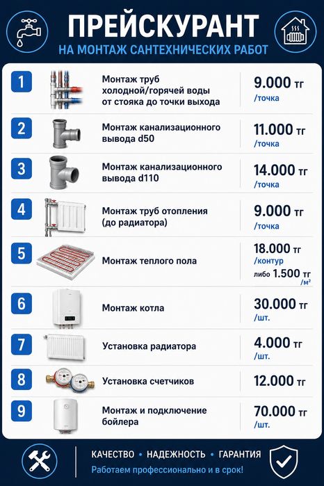 Услуги по монтажу сантехники