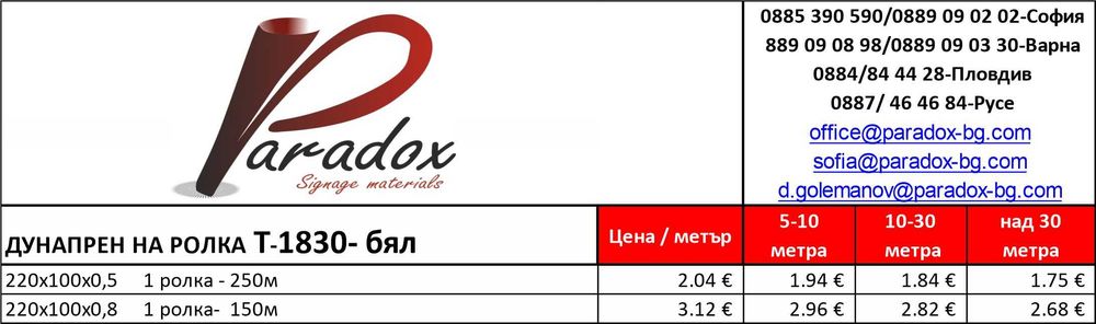 Дунапрен на ролка - плътност 18