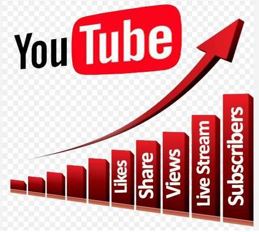 100 Abonati YouTube 15 Ron ! Promovare Organica TikTok Twitch Facebook