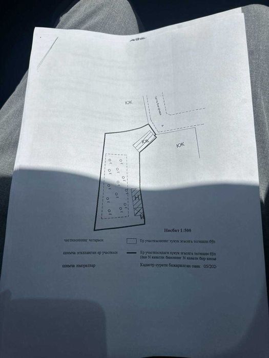 Продажа земли на Тузеле улица Катта бог 15 соток квадратный