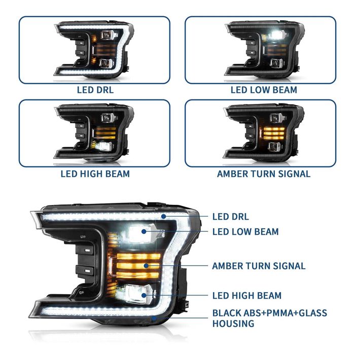 Комплект LED фарове за Ford F150 2018 - 2020