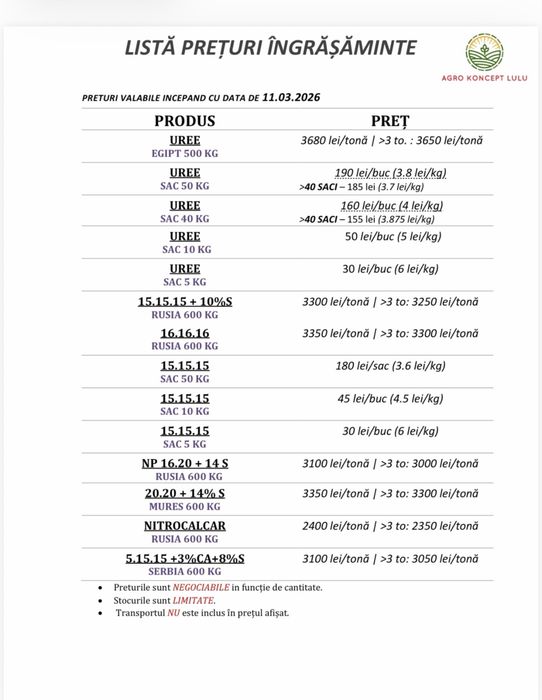 Uree Granulata EGIPT