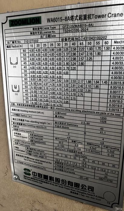 Башенный кран Минорали кран Zoomlion 8 тн